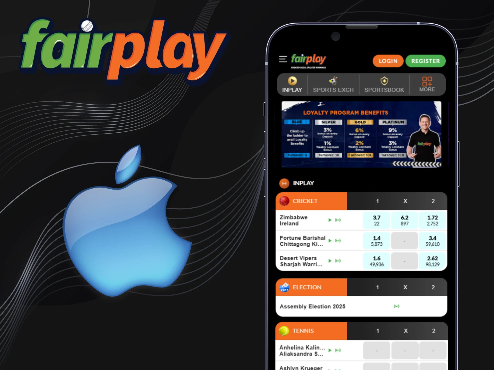 Check out which iOS devices support Fairplay.